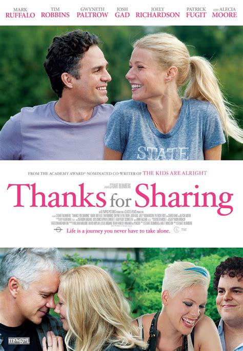 Box Office Performance and Awards Won Review of Thanks for Sharing Movie